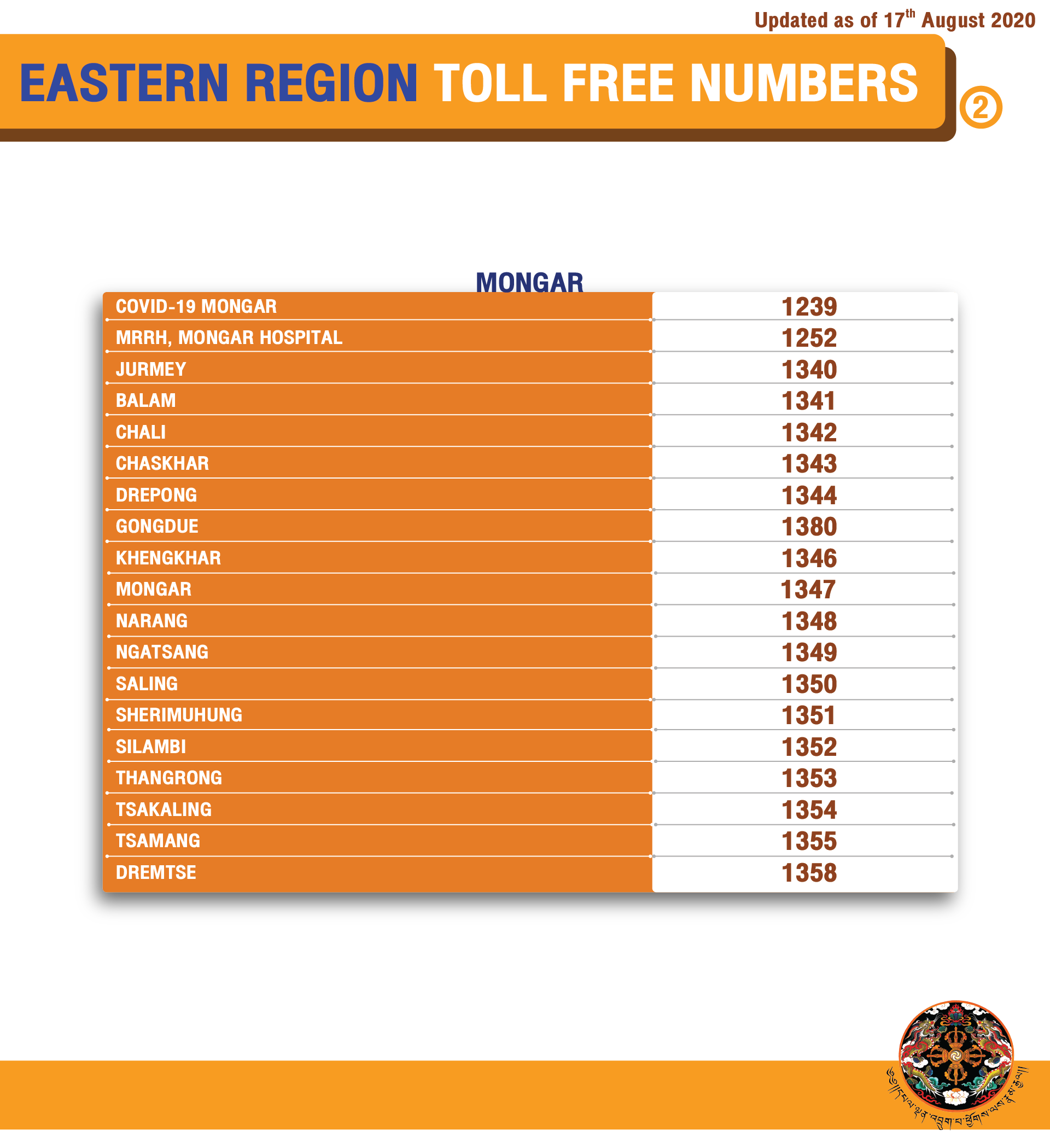 toll-free-numbers-national-central-southern-and-eastern-regions-of